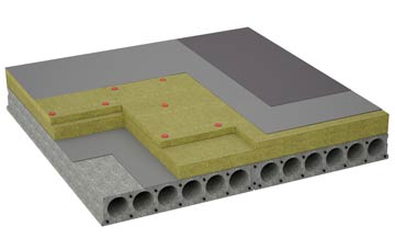 considerations of Levington flat roofing insulation